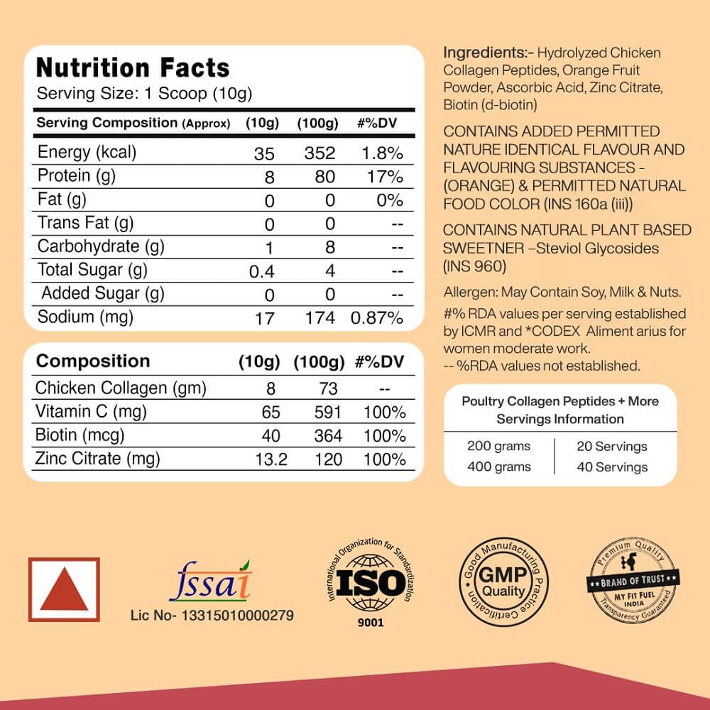 myfitfuel-undenatured-poultry-collagen-p-61RjIdzFLPL.jpg