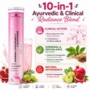 ayu-gluta-glow-hormonal-acne-pcos-skin-c-717U+UcrNGL.jpg