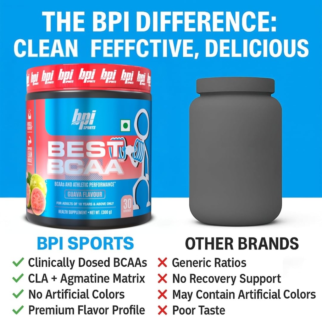 bpi-sports-best-bcaa-bcaa-powder-branche-61wamhlltnL.jpg