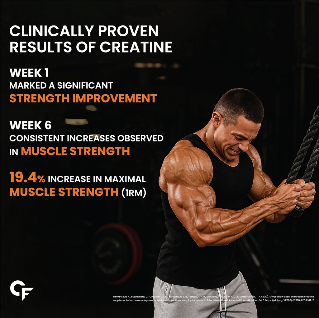 carbamide-forte-creatine-mono-hydrate-po-81ufwwU15mL.jpg