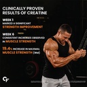 carbamide-forte-creatine-mono-hydrate-po-81ufwwU15mL.jpg