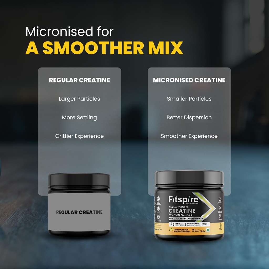 fitspire-creatine-monohydrate-powder-lem-61IuNzM+FrL.jpg