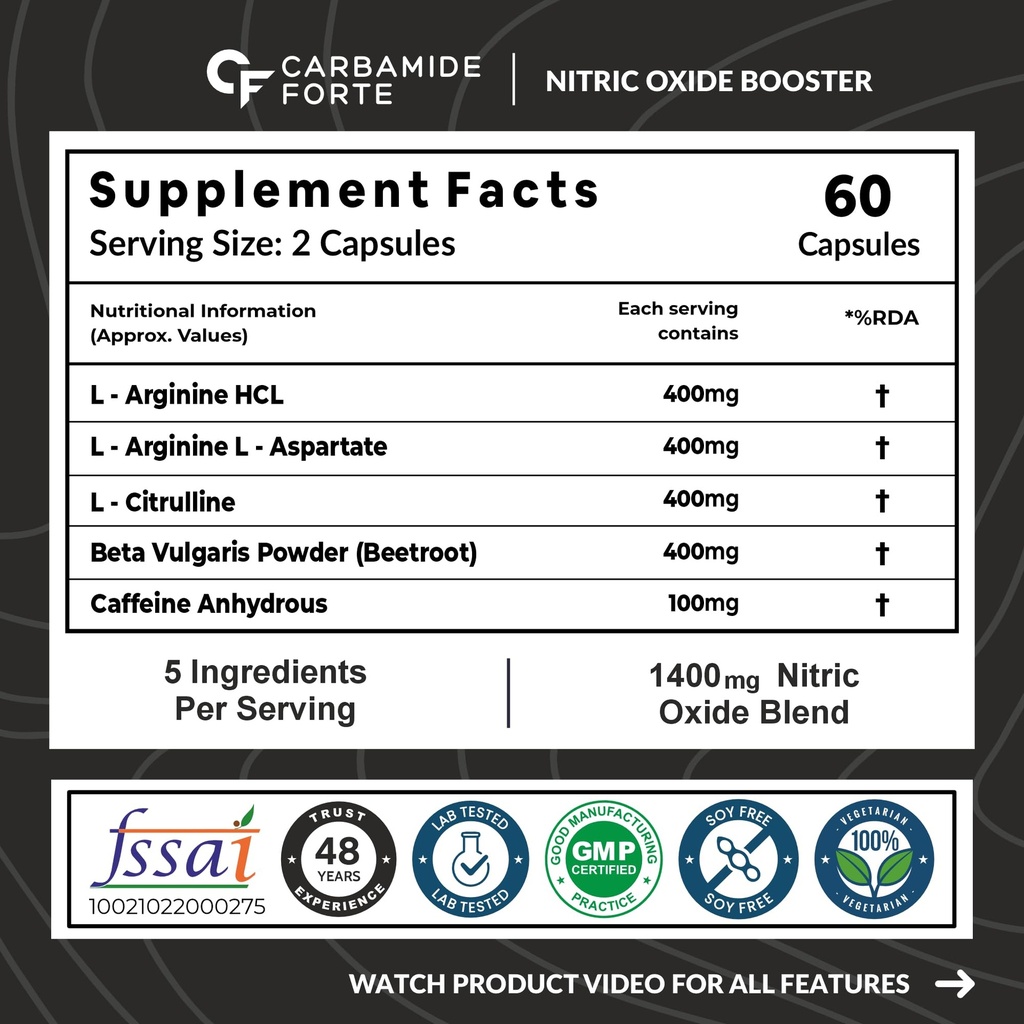 carbamide-forte-nitric-oxide-supplement--81+XIA9TBcL.jpg