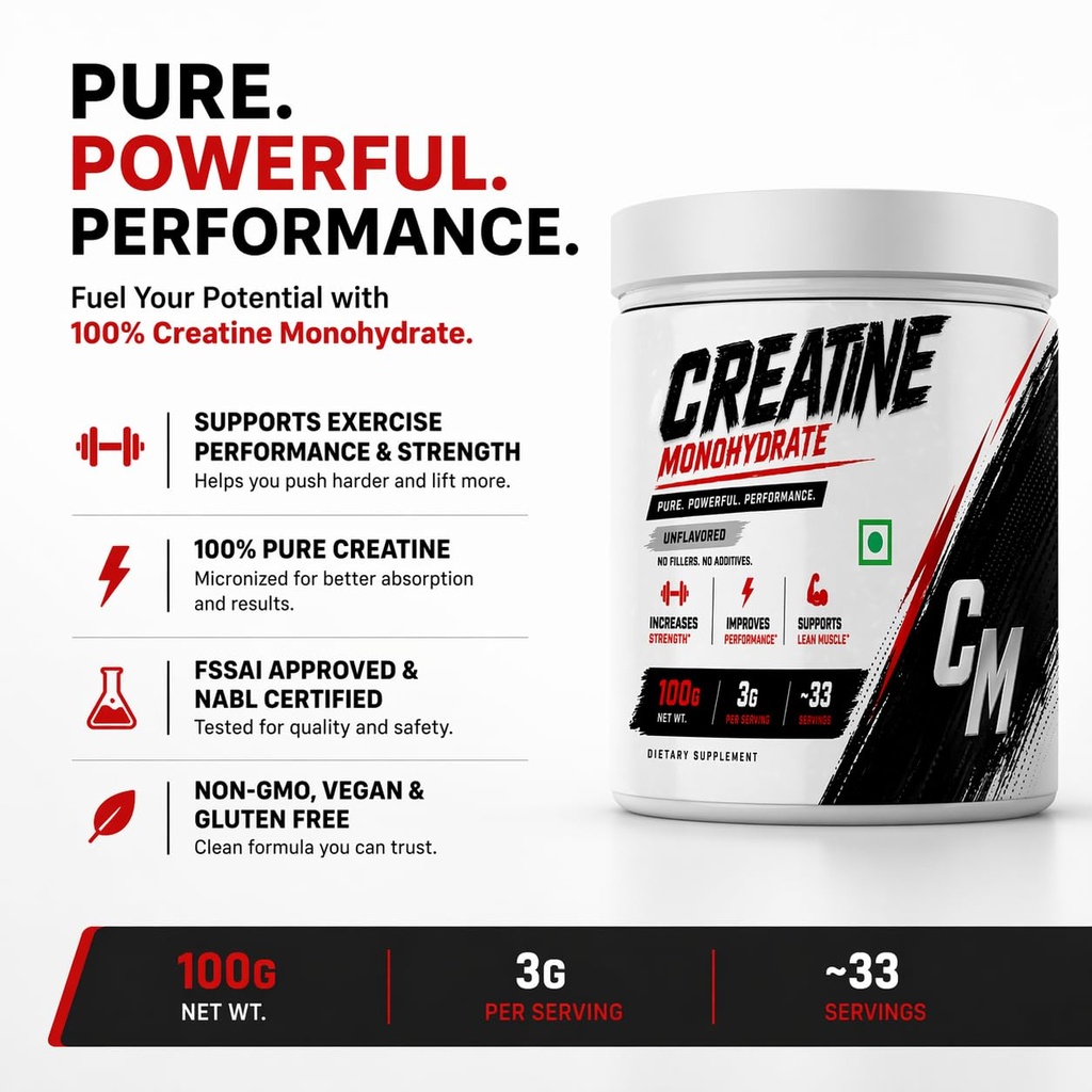 sos-nutrition-creatine-monohydrate-powde-71sbgxINVSL.jpg