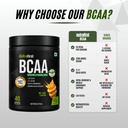 nutrafirst-natural-bcaa-powder-for-men-4-61Es9NDuv1L.jpg