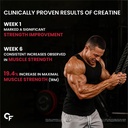 carbamide-forte-creatine-mono-hydrate-po-81Z0yg+um1L.jpg
