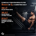 l-carnitine-tartrate-effervescent-tablet-61CqokSpQhL.jpg