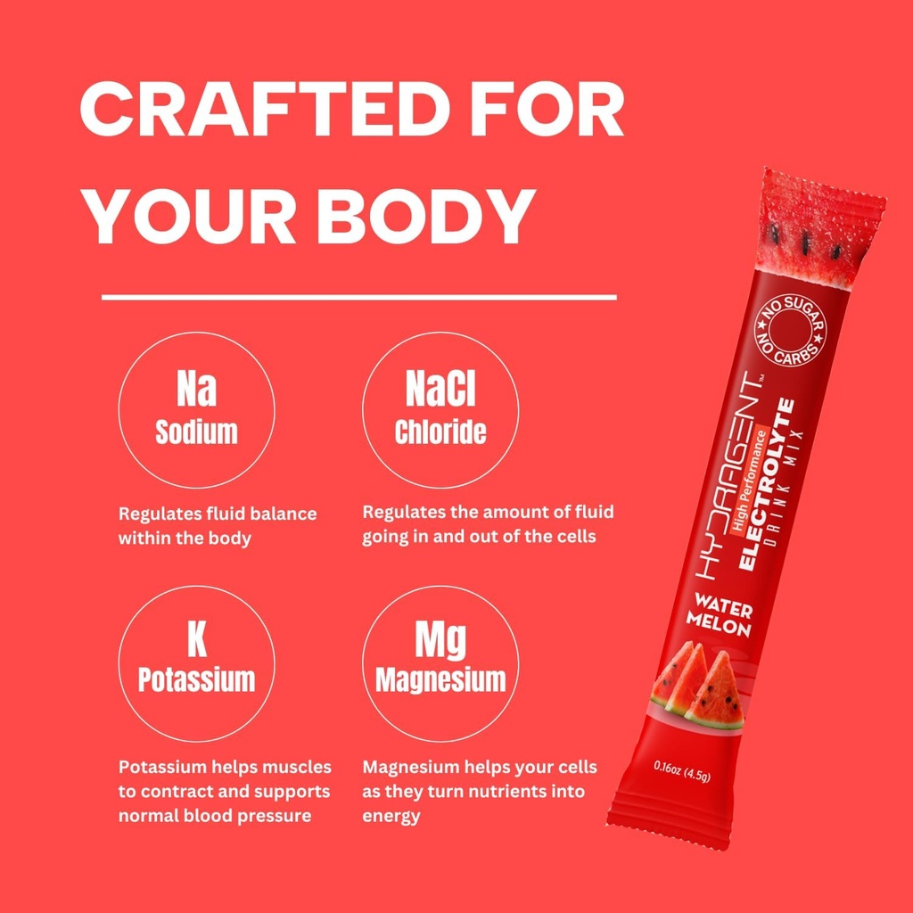 zero-sugar-electrolyte-stick-packs-1200m-2.jpg