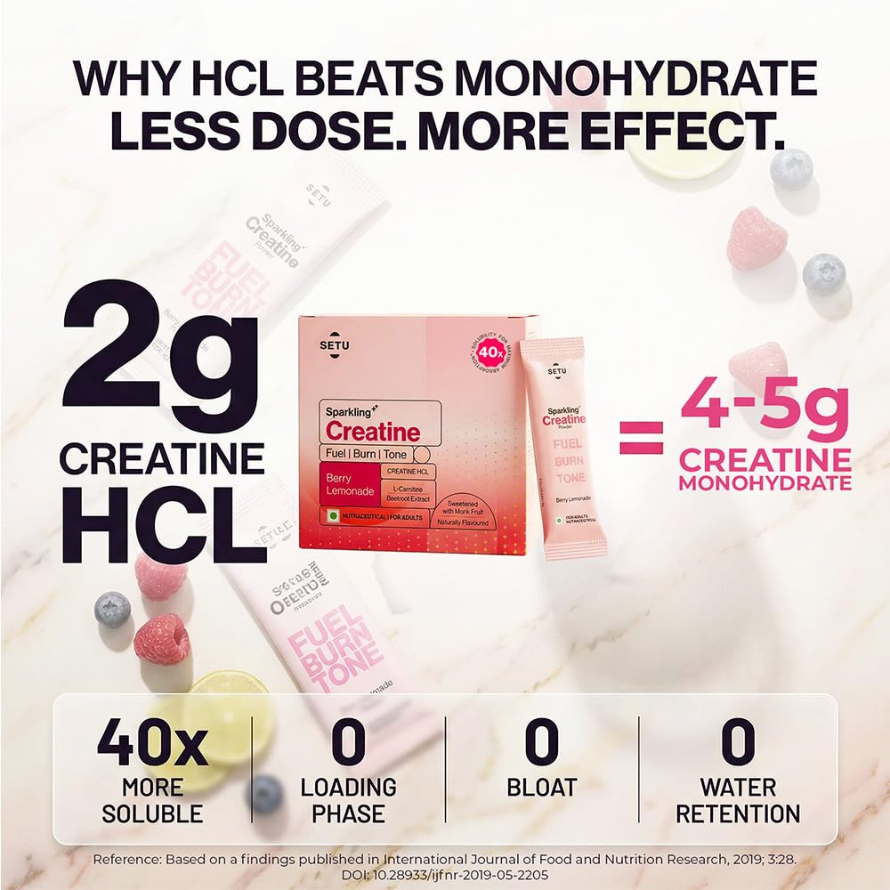 setu-sparkling-creatine-hcl-effervescent-61oadzOw7RL.jpg
