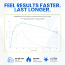 hy5-micronized-creatine-monohydrate-taur-616HHsYj4AL.jpg