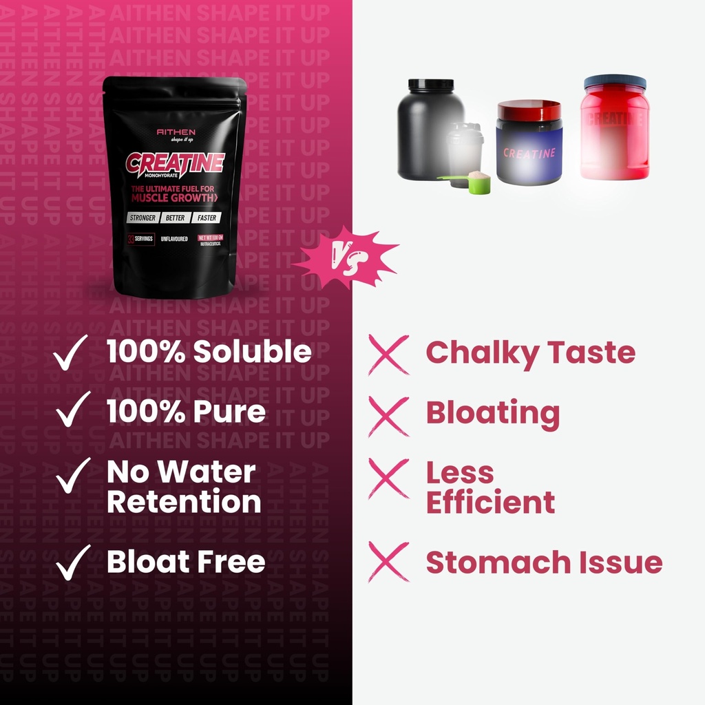 aithen-creatine-monohydrate-powder-100g--7179iEDIvGL.jpg