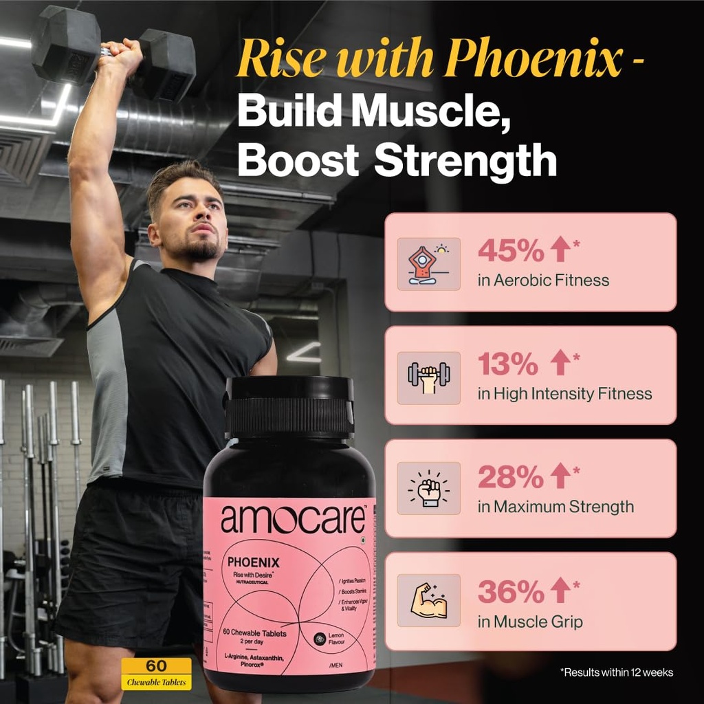 amocare-chewable-tablets-for-men-l-argin-619wL5O8oaL.jpg