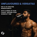 carbamide-forte-creatine-mono-hydrate-po-81IST3kSGLL.jpg