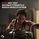 carbamide-forte-bcaa-5000mg-supplement-f-61AkbW15kQL.jpg