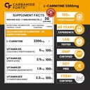carbamide-forte-l-carnitine-powder-pre-p-71MX5tcUCDL.jpg