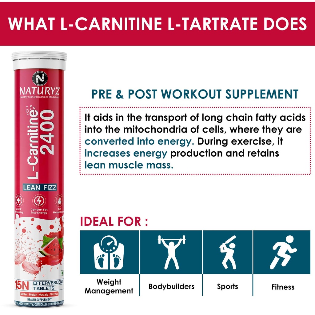 naturyz-l-carnitine-l-tartrate-2400-mg-c-71ciJh6IuRL.jpg