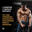 carbamide-forte-l-carnitine-l-tartrate-2-61oZsvwHi-L.jpg