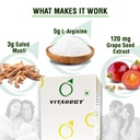 with-l-arginine-grape-seed-extract-safed-61g6hv0murL.jpg