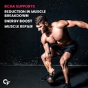 carbamide-forte-bcaa-supplement-for-musc-81lhZzTNIpL.jpg