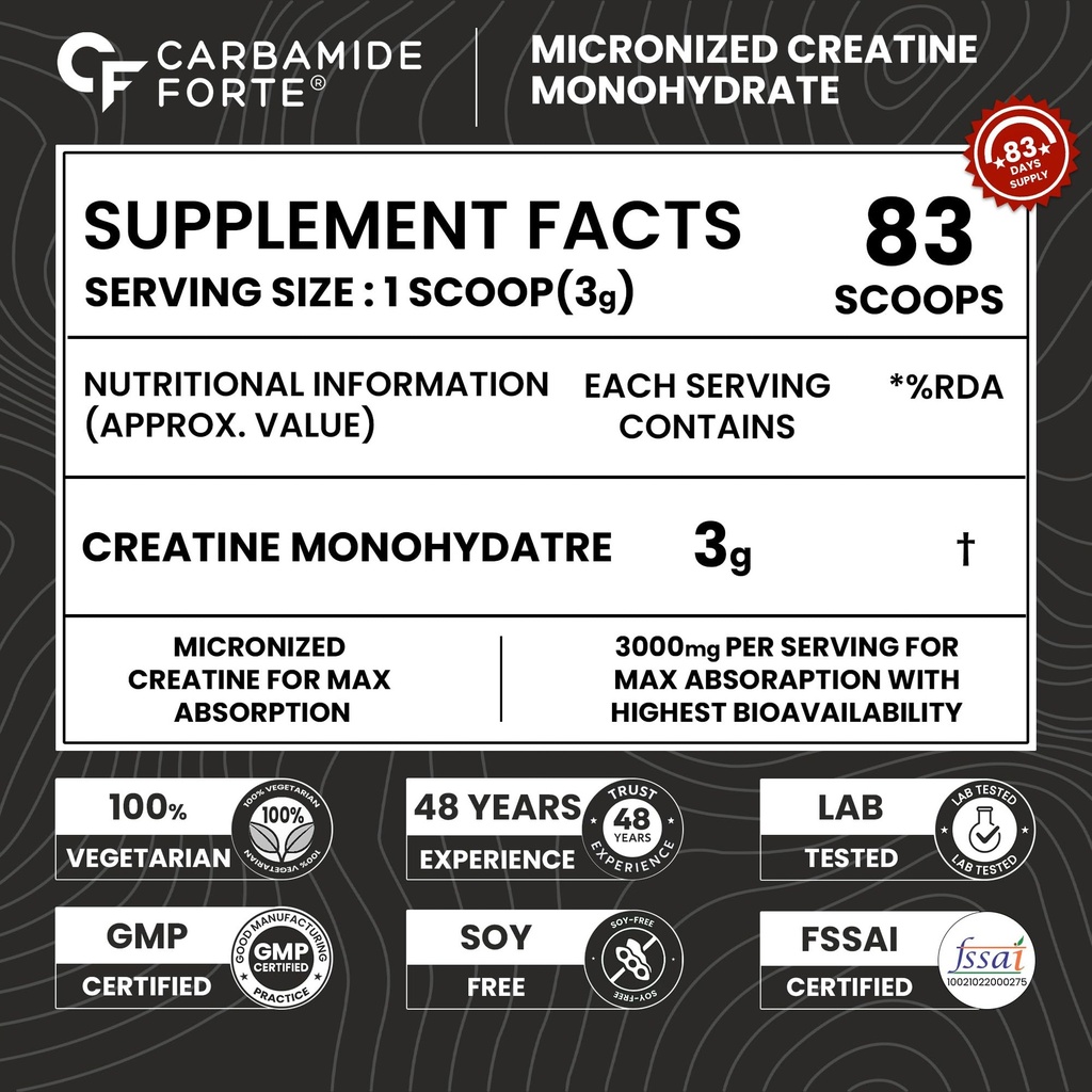 carbamide-forte-l-carnitine-liquid-pre-p-81llO0j86BL.jpg