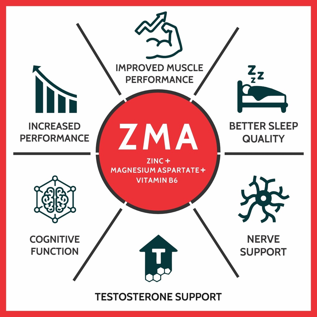 carbamide-forte-zma-supplements-60-veg-t-71qIguT39DL.jpg
