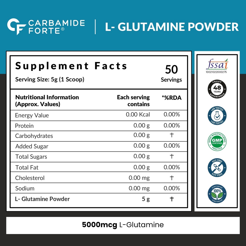 carbamide-forte-l-glutamine-powder-gluta-71HFMlk+6xL.jpg