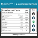 carbamide-forte-l-glutamine-powder-gluta-71HFMlk+6xL.jpg