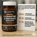 carbamide-forte-l-carnitine-l-tartrate-1-61xR3TWWwBL.jpg