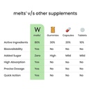 wellbeing-nutrition-melts-eye-care-suppl-71ywkJiaL4L.jpg