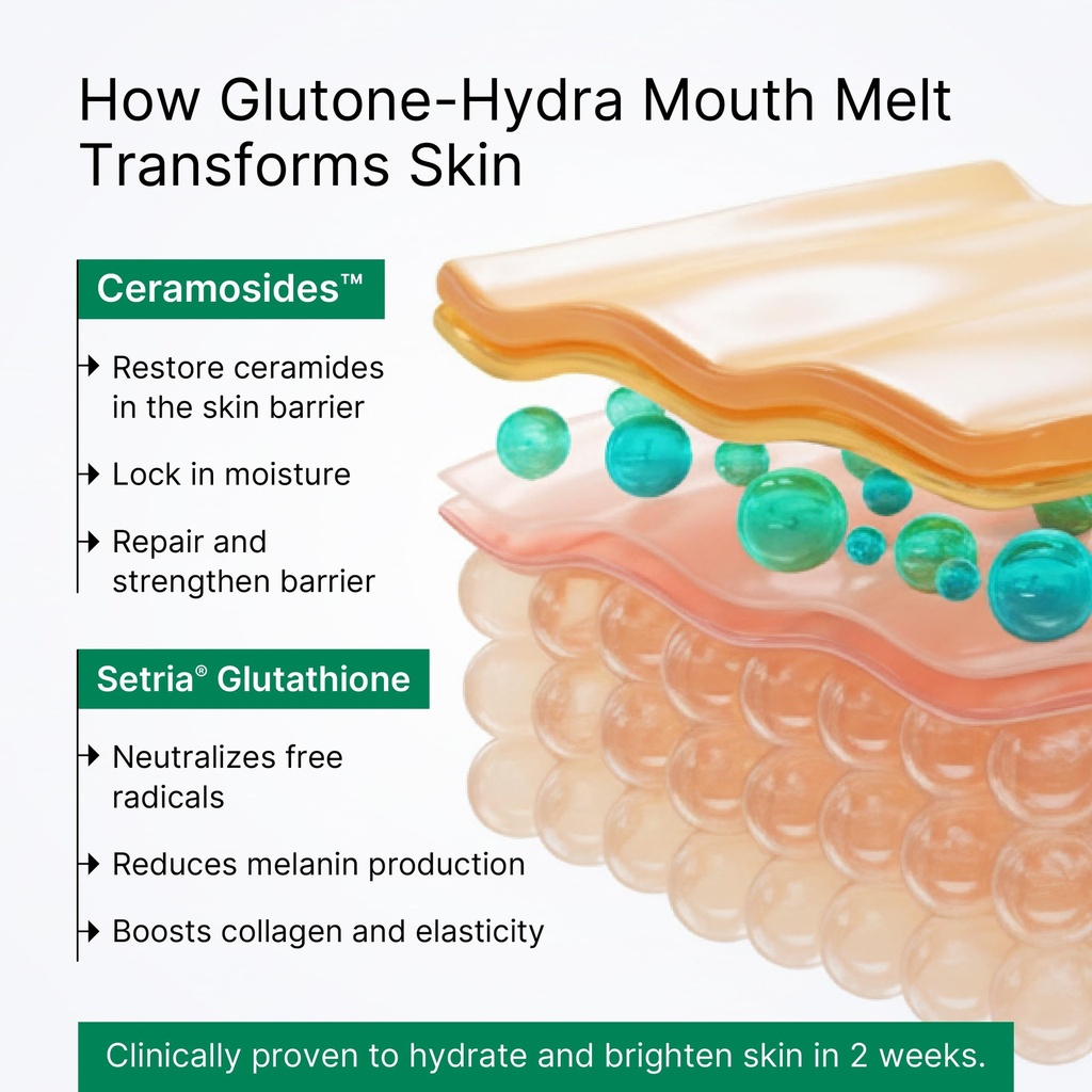 glutone-hydra-mouth-melt-setria-glutathi-81LByTzS-hL.jpg