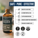 bioactive-colloidal-silver-liquid-30-ppm-71t8Em7JpPL.jpg