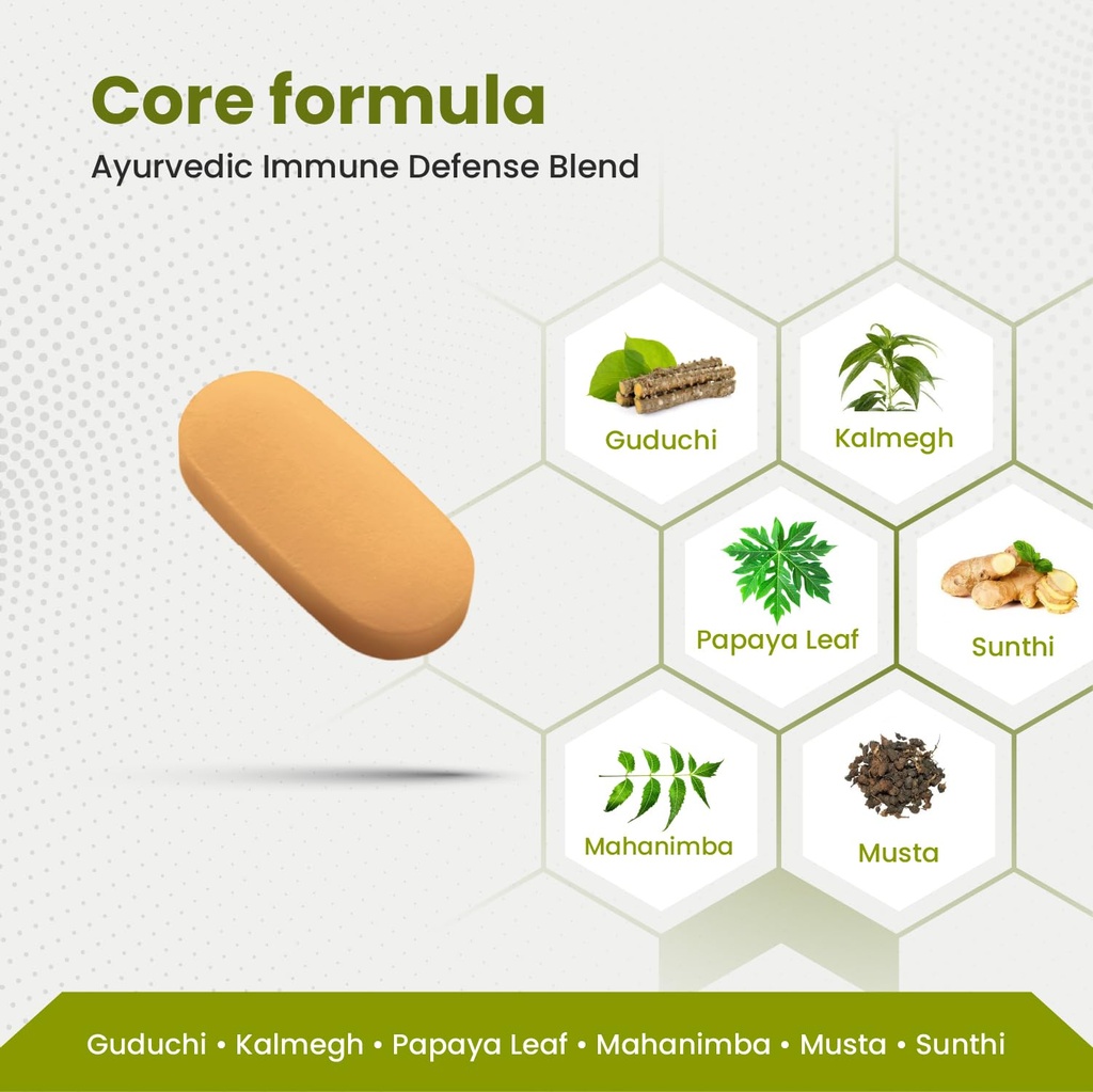 green-milk-clevira-tablets-ayurvedic-imm-71740-Zy1XL.jpg