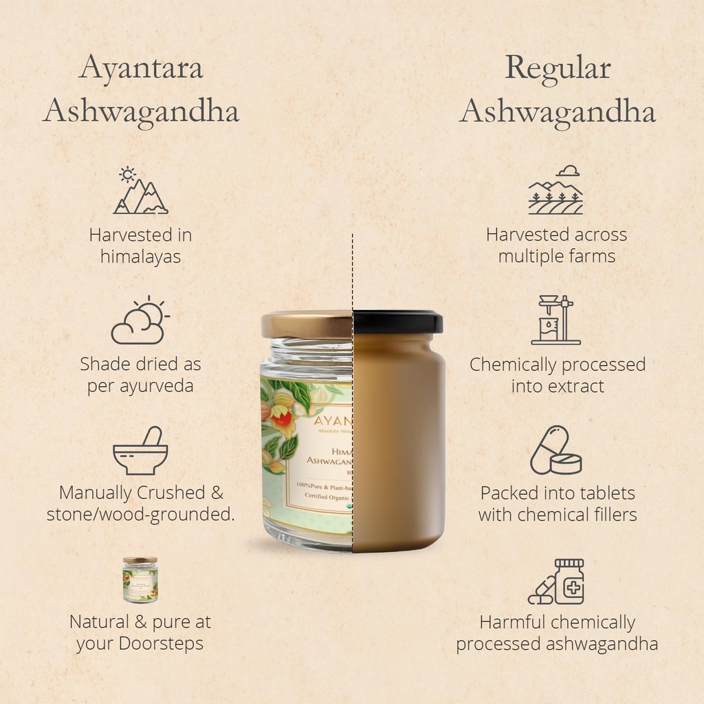 himalayan-ashwagandha-powder-220g-organi-71bB24rojgL.jpg