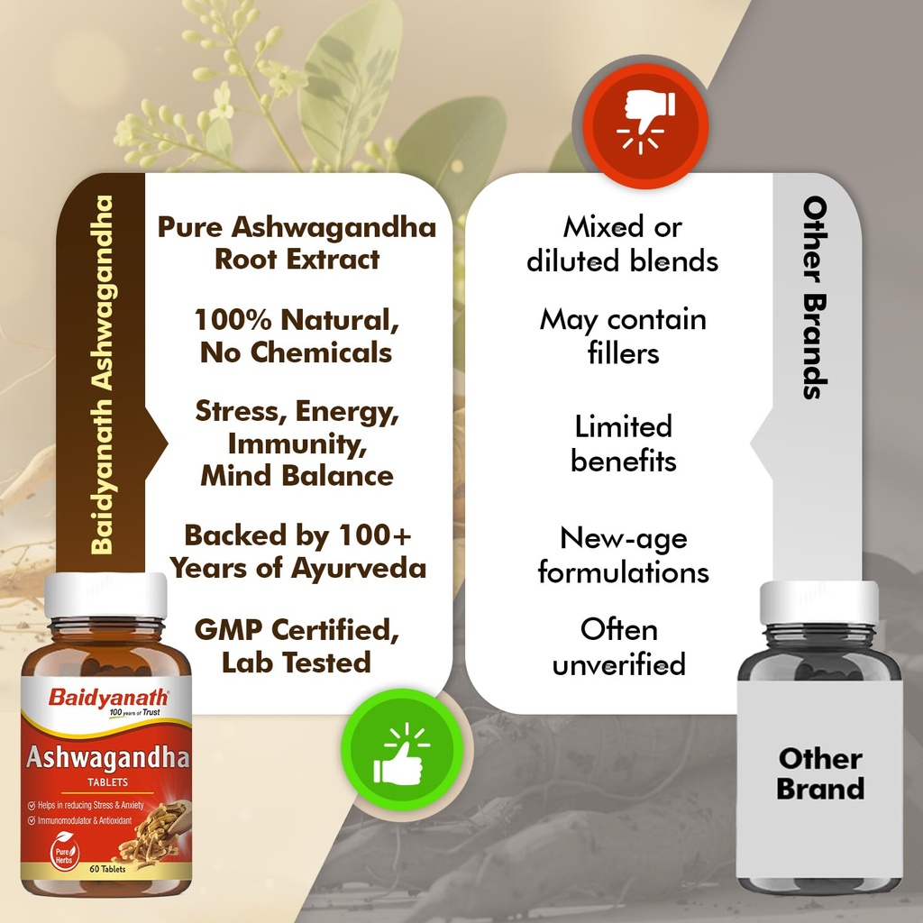 baidyanath-ayurved-ashwagandha-tablets-6-71dEo4zawFL.jpg