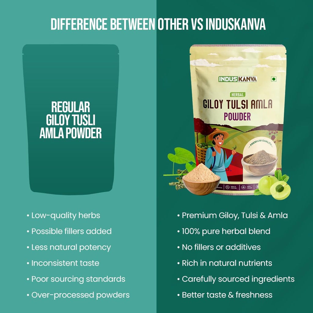 giloy-tulsi-amla-powder-100g-herbal-immu-61fqaVZnwwL.jpg
