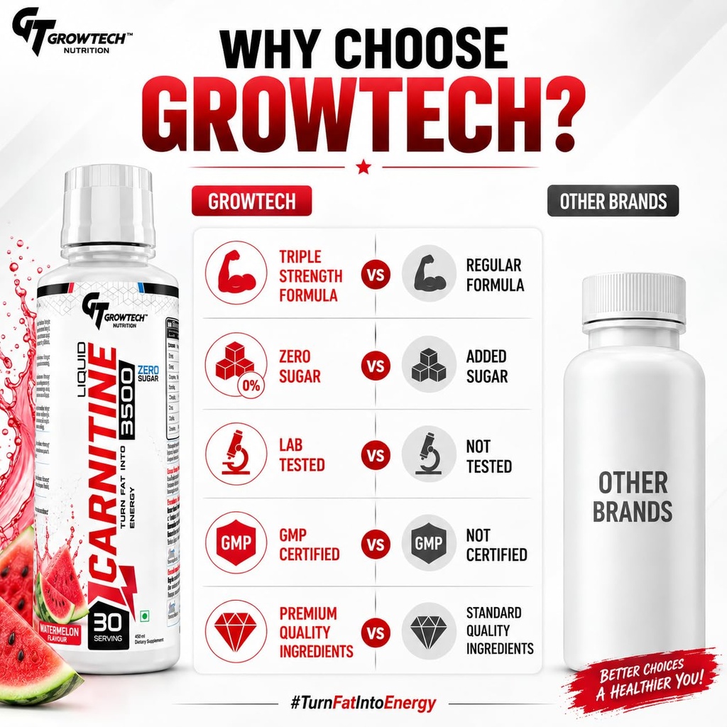 growtech-nutrition-l-carnitine-3500mg-fo-71pxFHPA24L.jpg