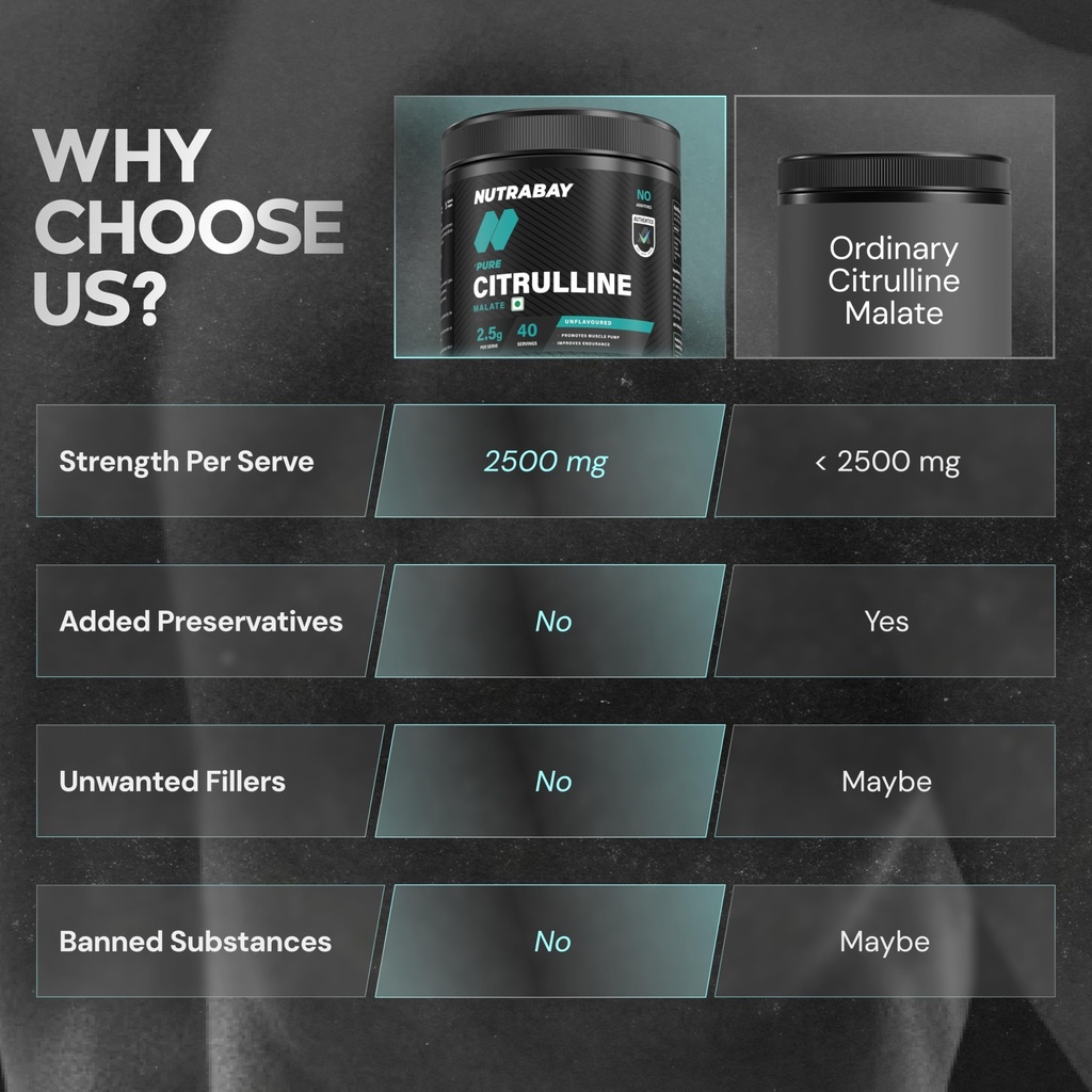 nutrabay-pure-citrulline-malate-powder-2-81Qsox+tJBL.jpg