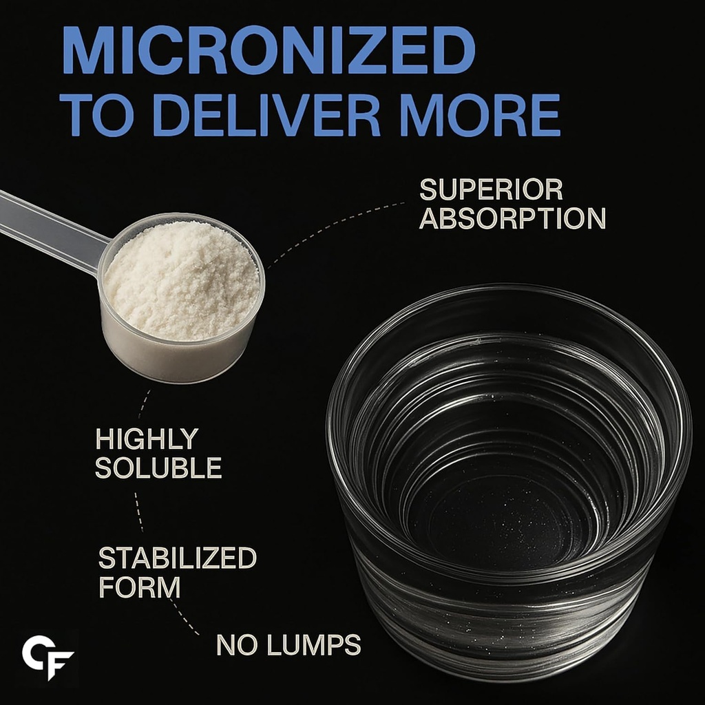 carbamide-forte-creatine-mono-hydrate-po-71EGoEY5S6L.jpg