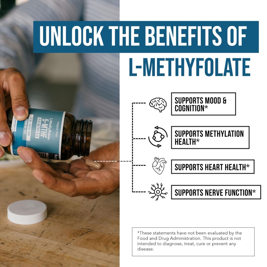 l-methyl-folate-15mg-methyl-b12-cofactor-71hKroBlnBL.jpg