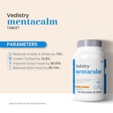 vedistry-mentacalm-ayurvedic-tablets-for-71ByYLCEC0L.jpg