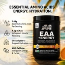 muscletech-eaa-energy-essential-amino-ac-71YlwdIHqFL.jpg