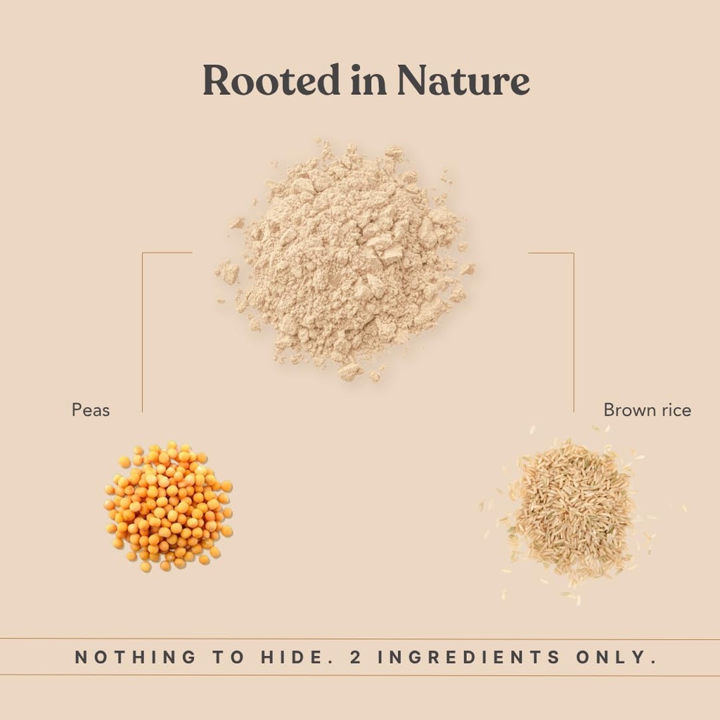 earthful-honest-plant-protein-24g-protei-51e2+9H5fhL.jpg