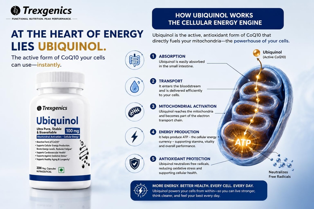 trexgenics-ubiquinol-100-mg-ultra-pure-s-71cuPmY47NL.jpg