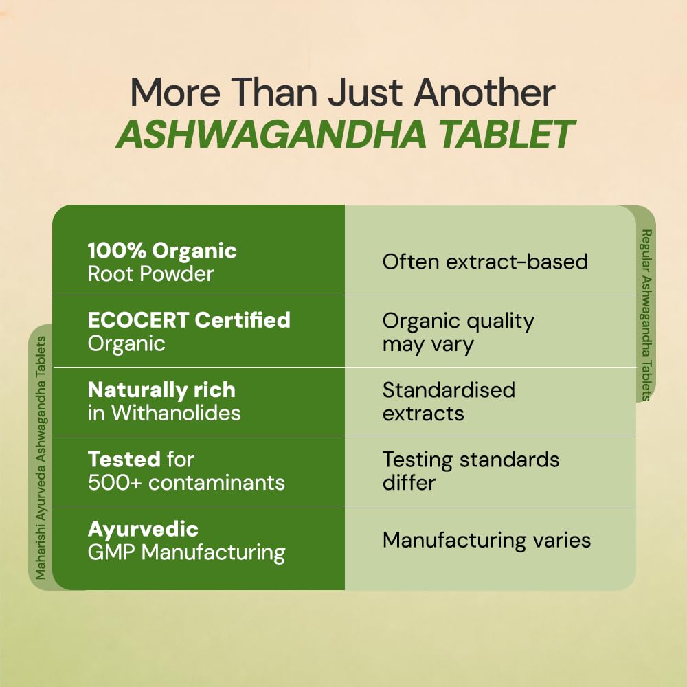 maharishi-ayurveda-organic-ashwagandha-1-61rMcWM1KVL.jpg