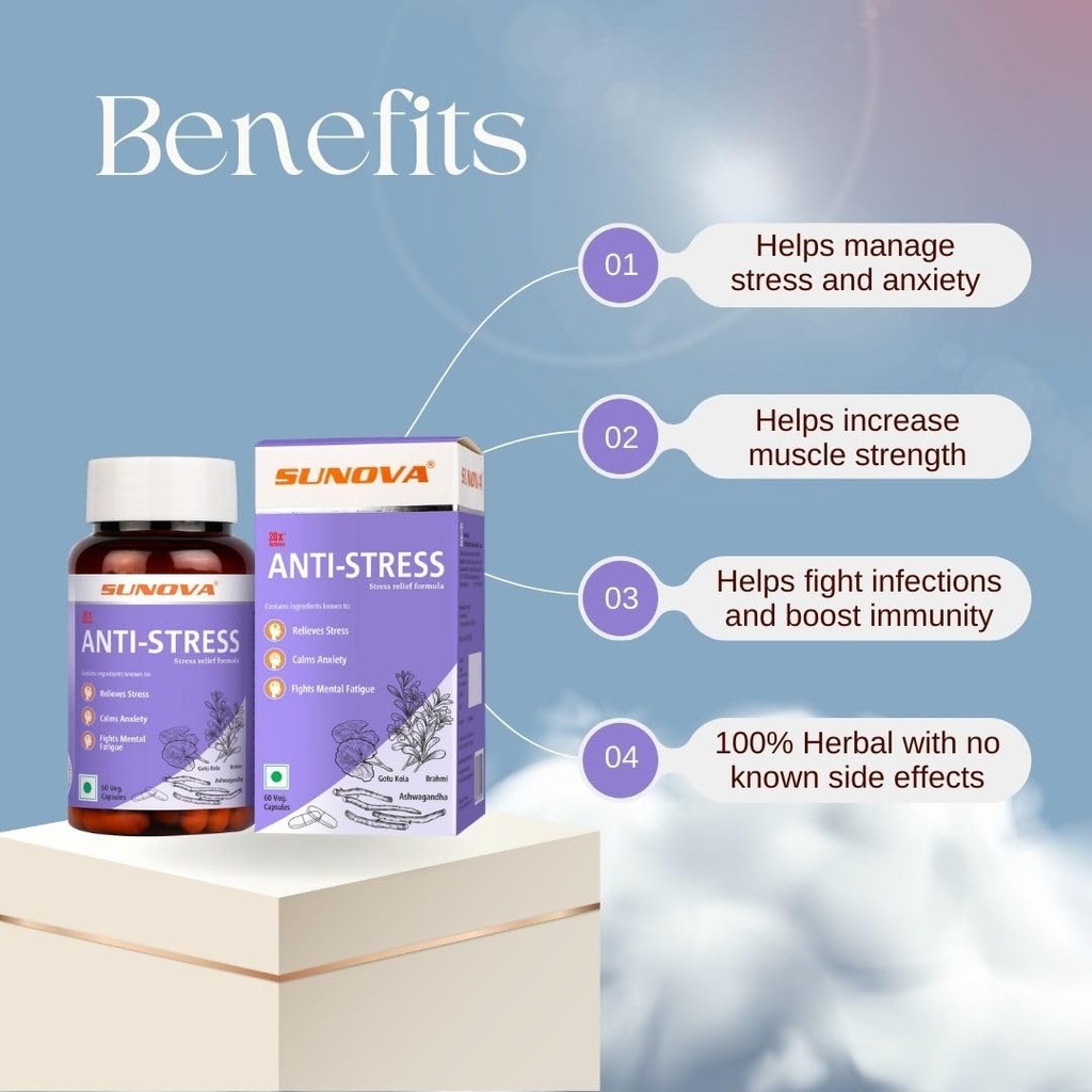 sunova-anti-stress-stress-relief-formula-61Va4yjHb+L.jpg