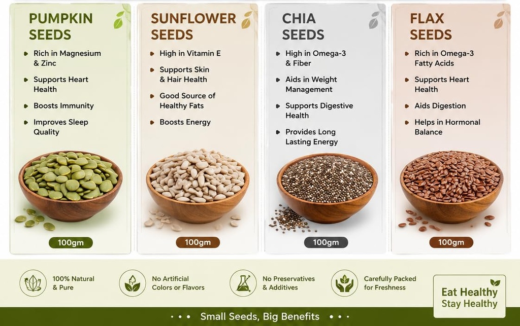 natureserve-natural-raw-seeds-combo-pack-61hjguydM8L.jpg