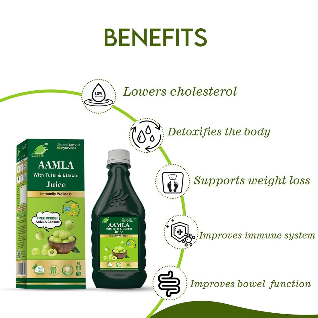 cura-ayurvedic-aamla-ras-with-tulsi-elai-61RsUEF6YqL.jpg