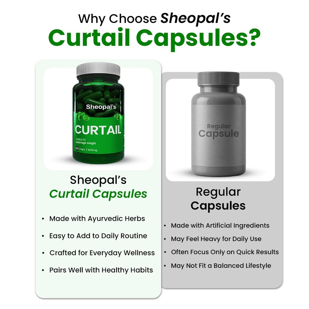 sheopals-curtail-ayurvedic-capsules-for--61aN5VkhDNL.jpg