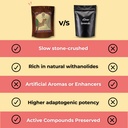 ashwagandha-powder-i-stone-crushed-i-pur-71sZMdXR5dL.jpg