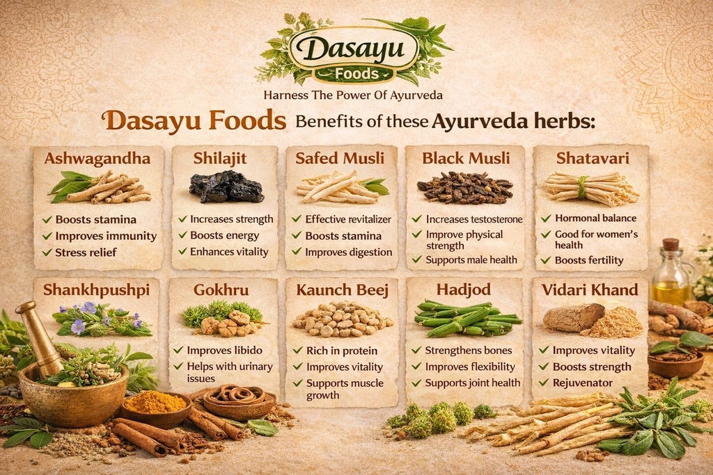 dasayu-foods-whole-ashwagandha-roots-pur-81RKFHWf4WL.jpg